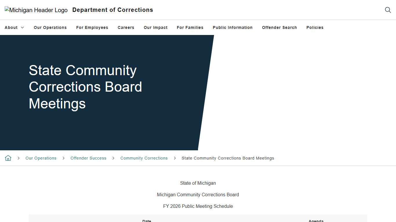 State Community Corrections Board Meetings